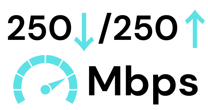 Evotel 250-250 Mbps
